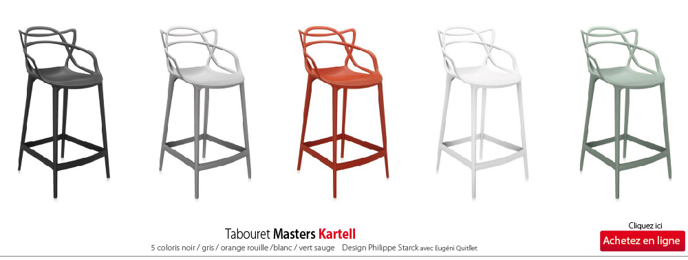 chaise de cuisine hauteur plan de travail